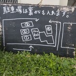 リトルネスト - 