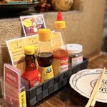 アンゴン - ベトナムのスパイス、調味料