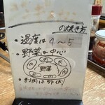 ジンギスカンながぬま - 