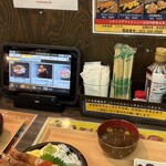 お魚食堂 こたや - 