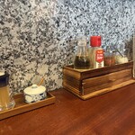 つけソバ いしい - 