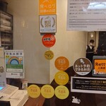 カーン・ケバブ・ビリヤニ - 