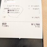 ラーメン横綱 - 