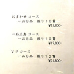 一石三鳥 - ◉ドリンクメニュー