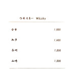 一石三鳥 - ◉ドリンクメニュー