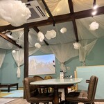 森のかるがも - 