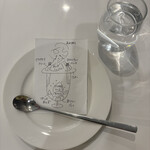 アトリエコータ - 