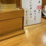 めんや 正明 - 