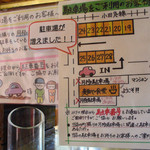 中華そば 麺や食堂 - 麺や食堂（駐車場の案内 26年11月）