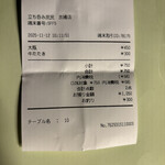 立ち呑み 庶民 - 