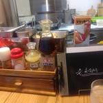 うどんや 大門 - 