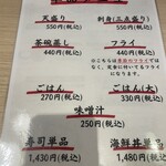 重永鮮魚店 - 
