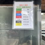 魚屋の喰い処まつ田 - 