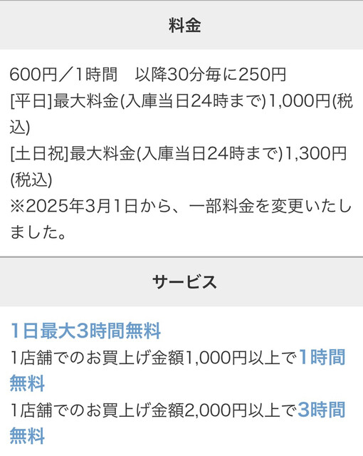 2025年11月オープン』by 紅熊 : 66DINING 新浦安店 - 新浦安/洋食