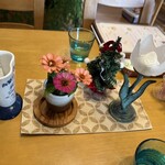 カフェ＆レストラン リュオ - 