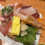 魚民 - 