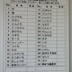 大阪 満マル - 串カツだけはこちらの注文票への記入が必要です。(2014.11.21)