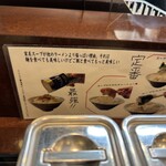 こいけのいえけい - 