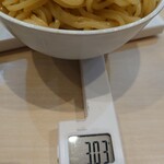 ゆで太郎 もつ次郎 - 