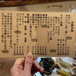 壱豚 - ドリンクメニュー