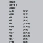 初音鮨 - メニュー(インスタから) 202511