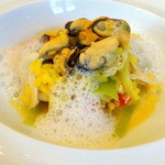 ル・ブルギニオン - 