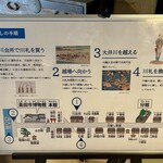 そば玄 - 川越の手順。