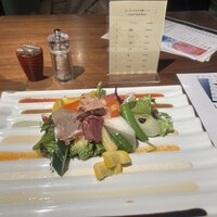 飛騨牛グリルばくろ - 