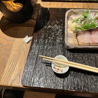 肉和食 月火水木金土日 - 