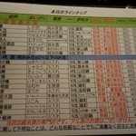 JapaneseBar克 - （2014/10月）訪問日のお酒メニューの一部