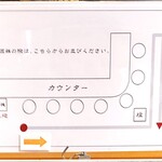 麺屋ひょっとこ - 行列時の並び方 先に食券を購入してから並びます