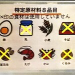 麺屋ひょっとこ - アレルゲン表示