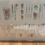 シハチ鮮魚店 - 
