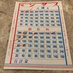 京極スタンド - 