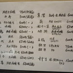 魚心 - メニュー