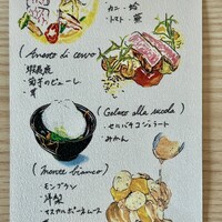 クイントカント - 