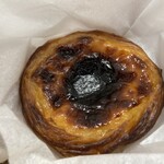 ドース イスピーガ - 