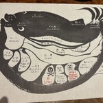 とらふぐの会 - 