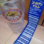 立ち呑み 晩杯屋 - チューハイ&ゴールデンチケット