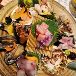 せいもん払い - 