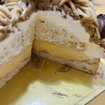 パティスリー リョーコ - 