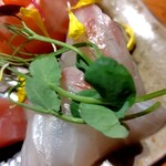 焼とん じん家 - 