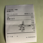 立ち呑み 庶民 - 