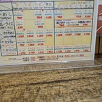 三品食堂 - メニュー(表)