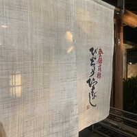 ひつまぶし 備長 本店 - 