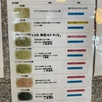 ちょーでーぐぁ - 