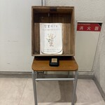 なっぱごちそう 蒲田 - 外観