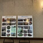 旧華頂宮邸 - 2階展示