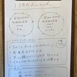 リトルネスト - 今月のメニュー