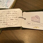 カフェ ケシパール - 